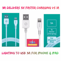 core lightning to usb cable 3a for iphone&ipad