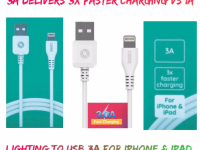 core lightning to usb cable 3a for iphone&ipad